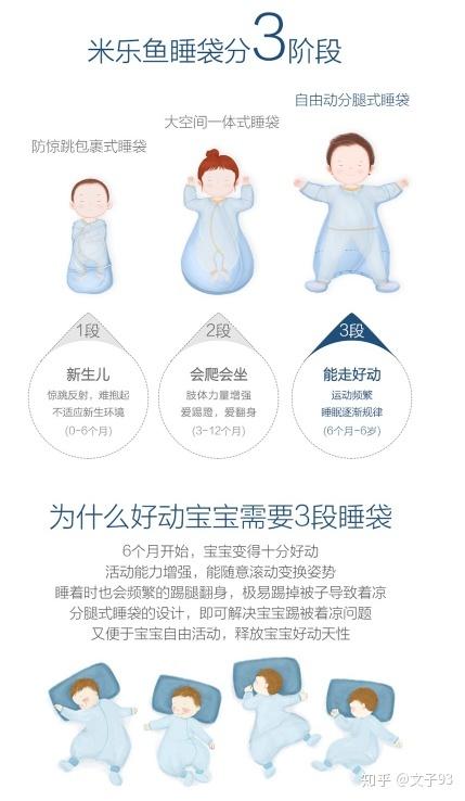 2020双十一母婴用品必买清单 超值好物一网打尽